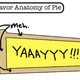 Illustration for article titled The Sweet Science: Proof That Pie Trumps Cake